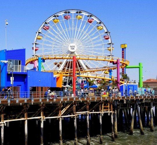How to do Los Angeles in One Day
