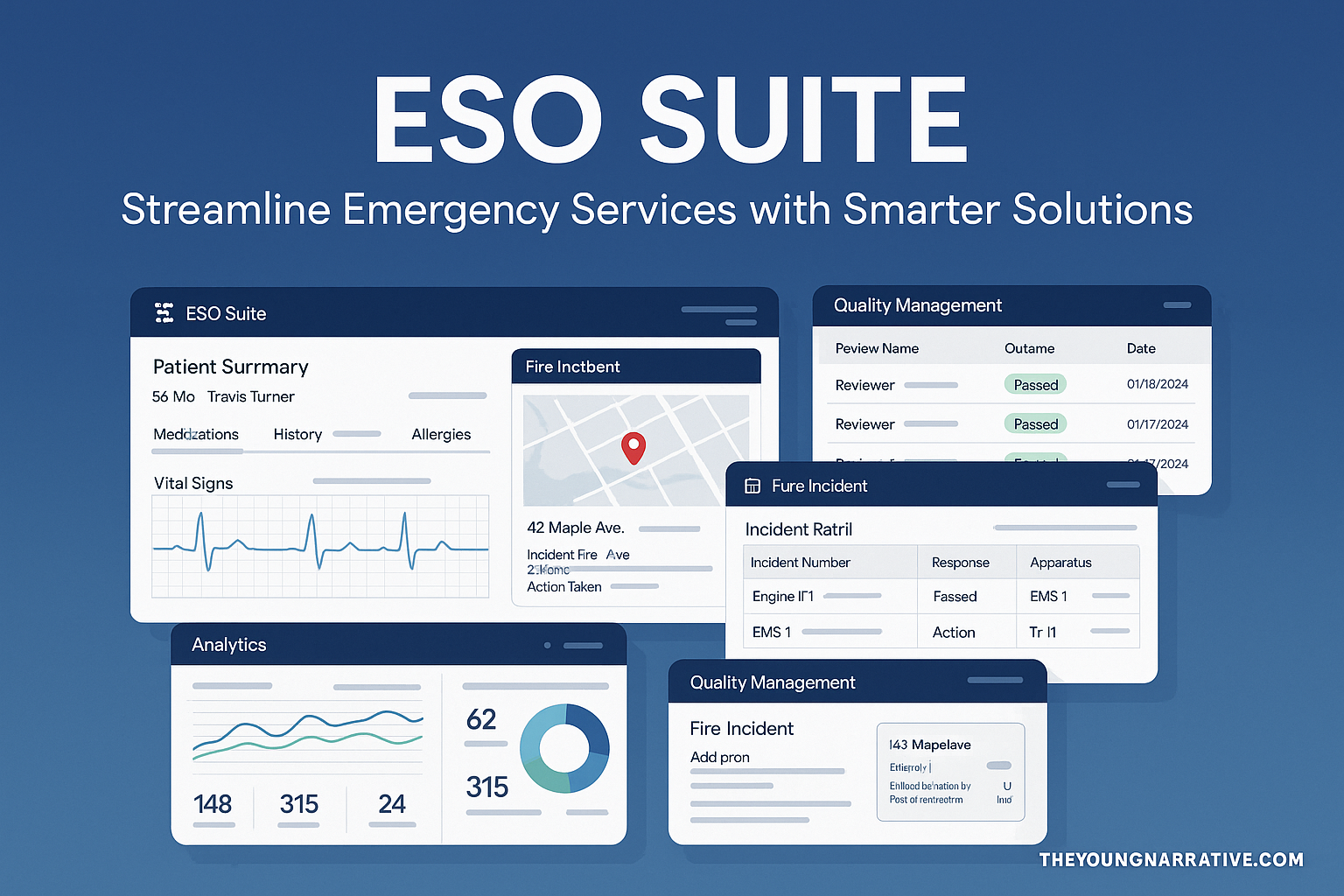 What is ESO Suite?
