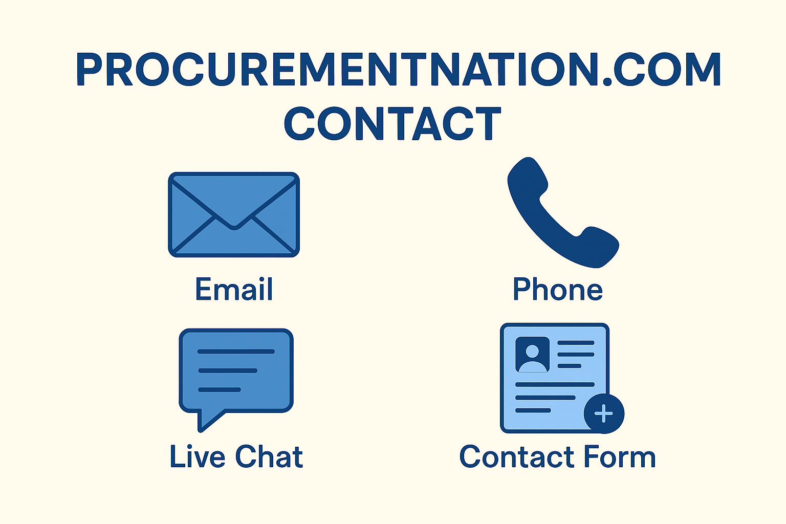 procurementnation.com contact