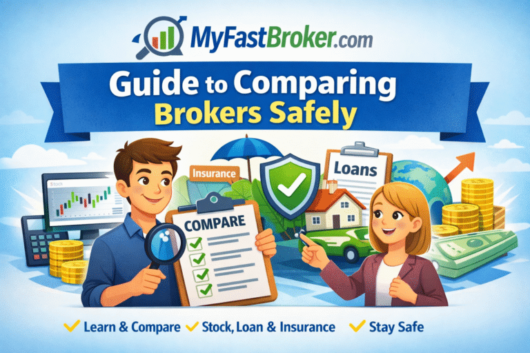 myfastbroker com